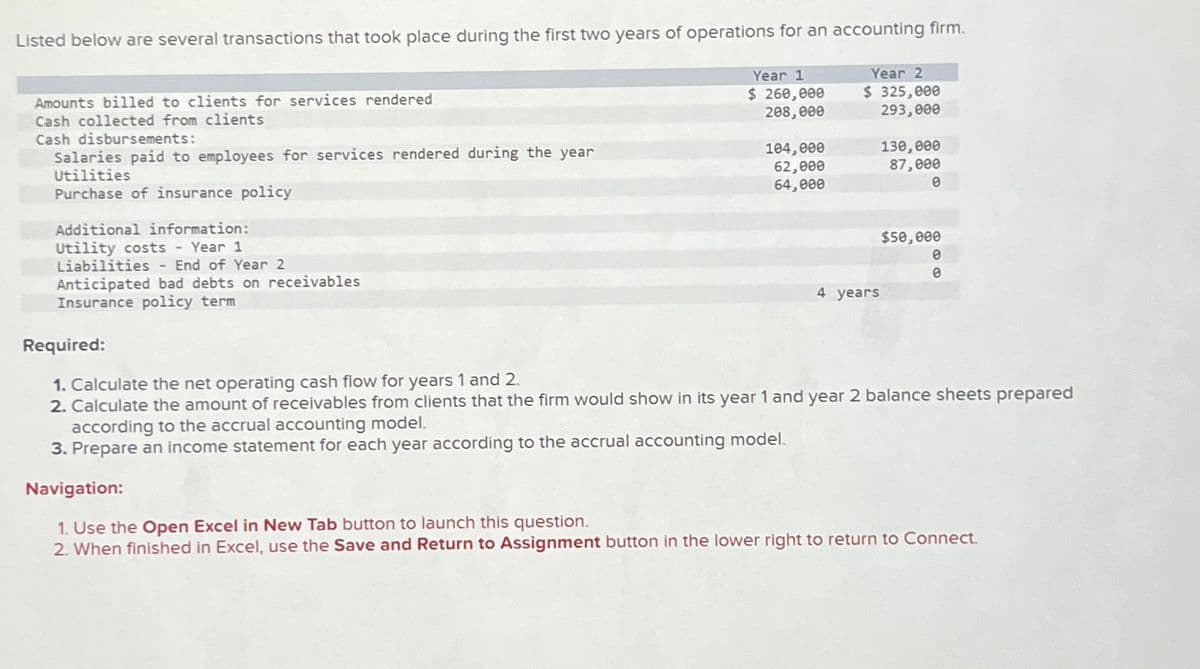 Listed below are several transactions that took place during the first two years of operations for an accounting firm.
Amounts billed to clients for services rendered
Cash collected from clients
Cash disbursements:
Salaries paid to employees for services rendered during the year
Year 1
$ 260,000
208,000
Year 2
$ 325,000
293,000
104,000
130,000
62,000
64,000
87,000
0
Utilities
Purchase of insurance policy
Additional information:
Utility costs - Year 1
Liabilities End of Year 2
Anticipated bad debts on receivables
Insurance policy term
Required:
1. Calculate the net operating cash flow for years 1 and 2.
$50,000
0
4 years
2. Calculate the amount of receivables from clients that the firm would show in its year 1 and year 2 balance sheets prepared
according to the accrual accounting model.
3. Prepare an income statement for each year according to the accrual accounting model.
Navigation:
1. Use the Open Excel in New Tab button to launch this question.
2. When finished in Excel, use the Save and Return to Assignment button in the lower right to return to Connect.