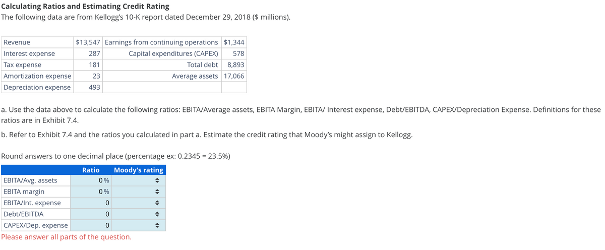 Calculating Ratios and Estimating Credit Rating
The following data are from Kellogg's 10-K report dated December 29, 2018 ($ millions).
Revenue
Interest expense
Tax expense
Amortization expense
Depreciation expense
$13,547 Earnings from continuing operations $1,344
Capital expenditures (CAPEX) 578
287
181
Total debt
8,893
23
Average assets 17,066
493
a. Use the data above to calculate the following ratios: EBITA/Average assets, EBITA Margin, EBITA/ Interest expense, Debt/EBITDA, CAPEX/Depreciation Expense. Definitions for these
ratios are in Exhibit 7.4.
b. Refer to Exhibit 7.4 and the ratios you calculated in part a. Estimate the credit rating that Moody's might assign to Kellogg.
Round answers to one decimal place (percentage ex: 0.2345 = 23.5%)
Ratio Moody's rating
EBITA/Avg. assets
EBITA margin
EBITA/Int. expense
Debt/EBITDA
CAPEX/Dep. expense
Please answer all parts of the question.
0%
0%
0
0
0
◆
◆