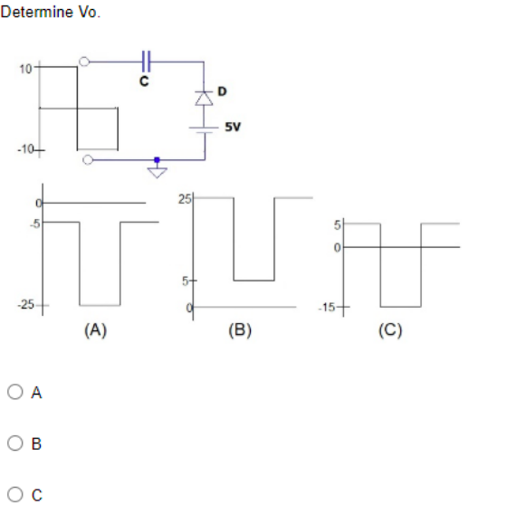 Determine Vo.
10+
с
ЊЕ
-10-
О А
Ов
Oc
(A)
25
5V
(B)
-15+
(C)