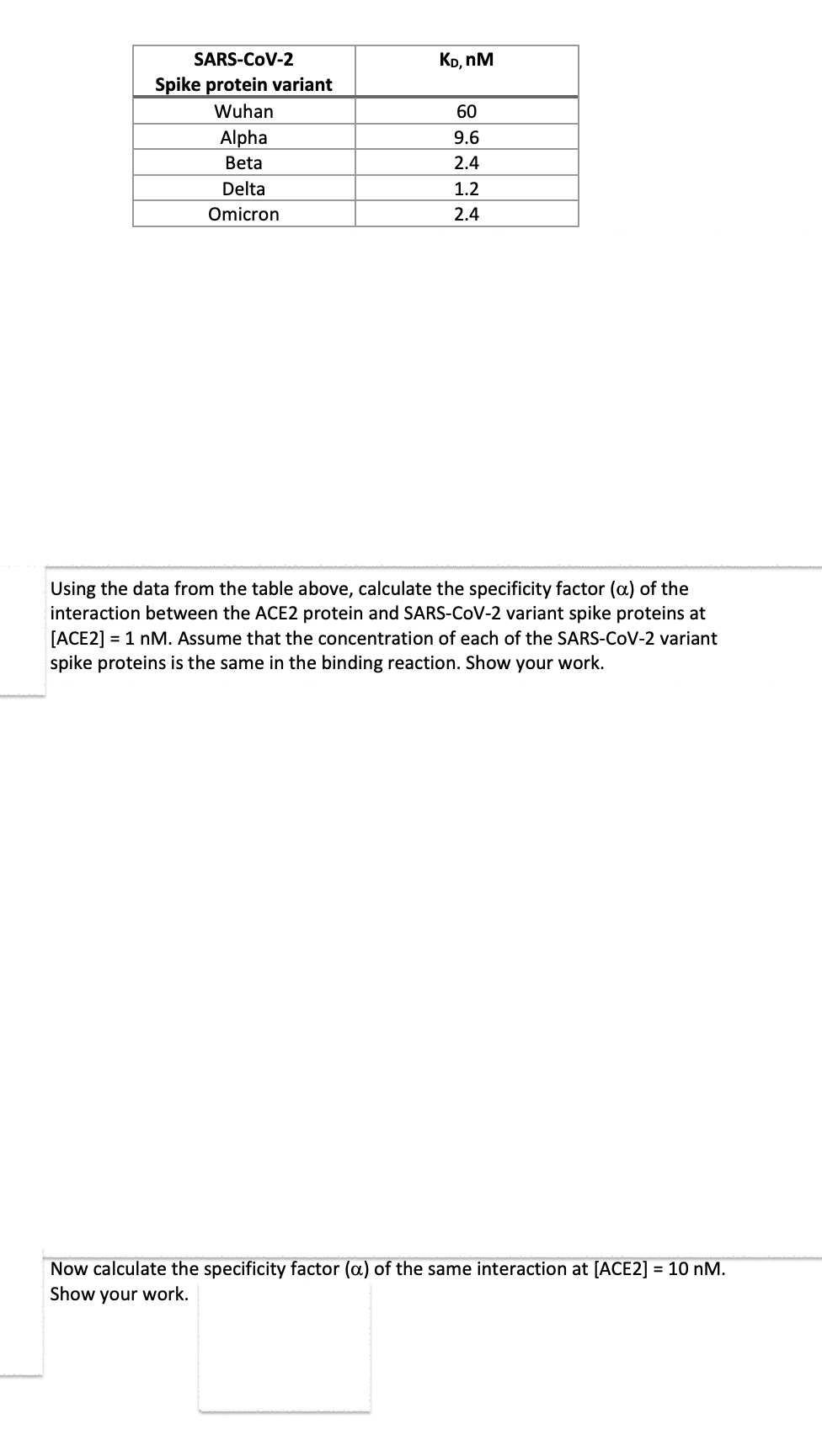 SARS-CoV-2
Spike protein variant
Wuhan
Alpha
Beta
Delta
Omicron
KD, nM
60
9.6
2.4
1.2
2.4
Using the data from the table above, calculate the specificity factor (a) of the
interaction between the ACE2 protein and SARS-CoV-2 variant spike proteins at
[ACE2] = 1 nM. Assume that the concentration of each of the SARS-CoV-2 variant
spike proteins is the same in the binding reaction. Show your work.
Now calculate the specificity factor (a) of the same interaction at [ACE2] = 10 nM.
Show your work.