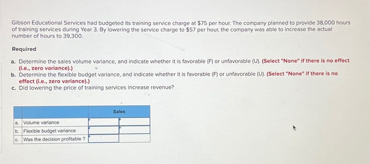 Gibson Educational Services had budgeted its training service charge at $75 per hour. The company planned to provide 38,000 hours
of training services during Year 3. By lowering the service charge to $57 per hour, the company was able to increase the actual
number of hours to 39,300.
Required
a. Determine the sales volume variance, and indicate whether it is favorable (F) or unfavorable (U). (Select "None" if there is no effect
(i.e., zero variance).)
b. Determine the flexible budget variance, and indicate whether it is favorable (F) or unfavorable (U). (Select "None" if there is no
effect (i.e., zero variance).)
c. Did lowering the price of training services increase revenue?
a. Volume variance
b. Flexible budget variance
Was the decision profitable?
Sales