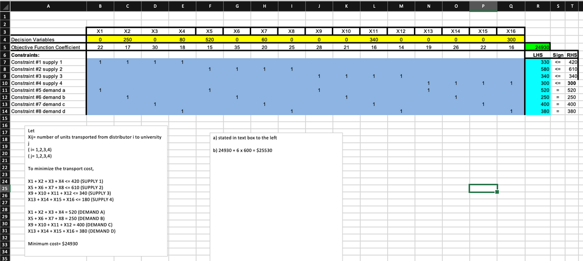 1
2
A
3
4 Decision Variables
5 Objective Function Coefficient
6 Constraints:
7 Constraint #1 supply 1
8 Constraint #2 supply 2
9 Constraint #3 supply 3
10 Constraint #4 supply 4
11 Constraint #5 demand a
12 Constraint # 6 demand b
13 Constraint #7 demand c
14 Constraint #8 demand d
15
16
17
18
19
20
21
22
23
24
25
26
27
28
29
30
31
32
33
34
35
(i=1,2,3,4)
(j= 1,2,3,4)
B
X1
0
22
1
Minimum cost= $24930
1
To minimize the transport cost,
X1 + X2 + x3 + x4 <= 420 (SUPPLY 1)
X5 + X6 + X7 + X8 <= 610 (SUPPLY 2)
X9 + X10 + X11 + X12 <= 340 (SUPPLY 3)
X13 + X14 + X15 + X16 <= 180 (SUPPLY 4)
X1 + X2 + X3 + X4 = 520 (DEMAND A)
X5 + X6 + X7 + X8 = 250 (DEMAND B)
X9 + X10 + X11 + X12 = 400 (DEMAND C)
X13 + X14 + X15 + X16 = 380 (DEMAND D)
C
X2
250
17
1
1
D
Let
Xij= number of units transported from distributor i to university
j
X3
0
30
1
1
E
X4
80
18
1
1
F
X5
520
15
1
1
G
X6
0
35
1
1
H
X7
60
20
1
1
a) stated in text box to the left
b) 24930 + 6 x 600 = $25530
|
X8
0
25
1
J
X9
0
28
1
1
K
X10
0
21
1
1
L
X11
340
16
1
M
X12
0
14
1
1
N
X13
0
19
1
1
O
X14
0
26
1
1
P
X15
0
22
1
1
■
Q
X16
300
16
1
1
R
24930
LHS
S
Sign RHS
330 <= 420
580 <= 610
340 <=
340
300 <=
520
250 =
400 =
380
=
T
=
300
520
250
400
380