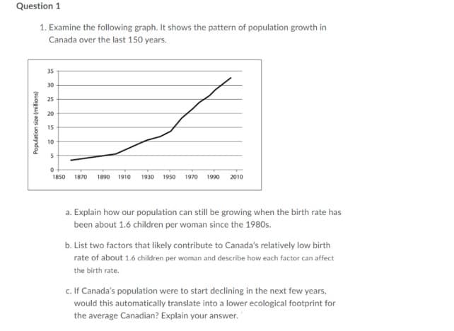 Question 1
1. Examine the following graph. It shows the pattern of population growth in
Canada over the last 150 years.
35
30
25
20
10
5
0
1850 1870 1890 1910 1930 1950 1970 1990 2010
a. Explain how our population can still be growing when the birth rate has
been about 1.6 children per woman since the 1980s.
b. List two factors that likely contribute to Canada's relatively low birth
rate of about 1.6 children per woman and describe how each factor can affect
the birth rate.
c. If Canada's population were to start declining in the next few years,
would this automatically translate into a lower ecological footprint for
the average Canadian? Explain your answer.
Population size (millions)
58
15