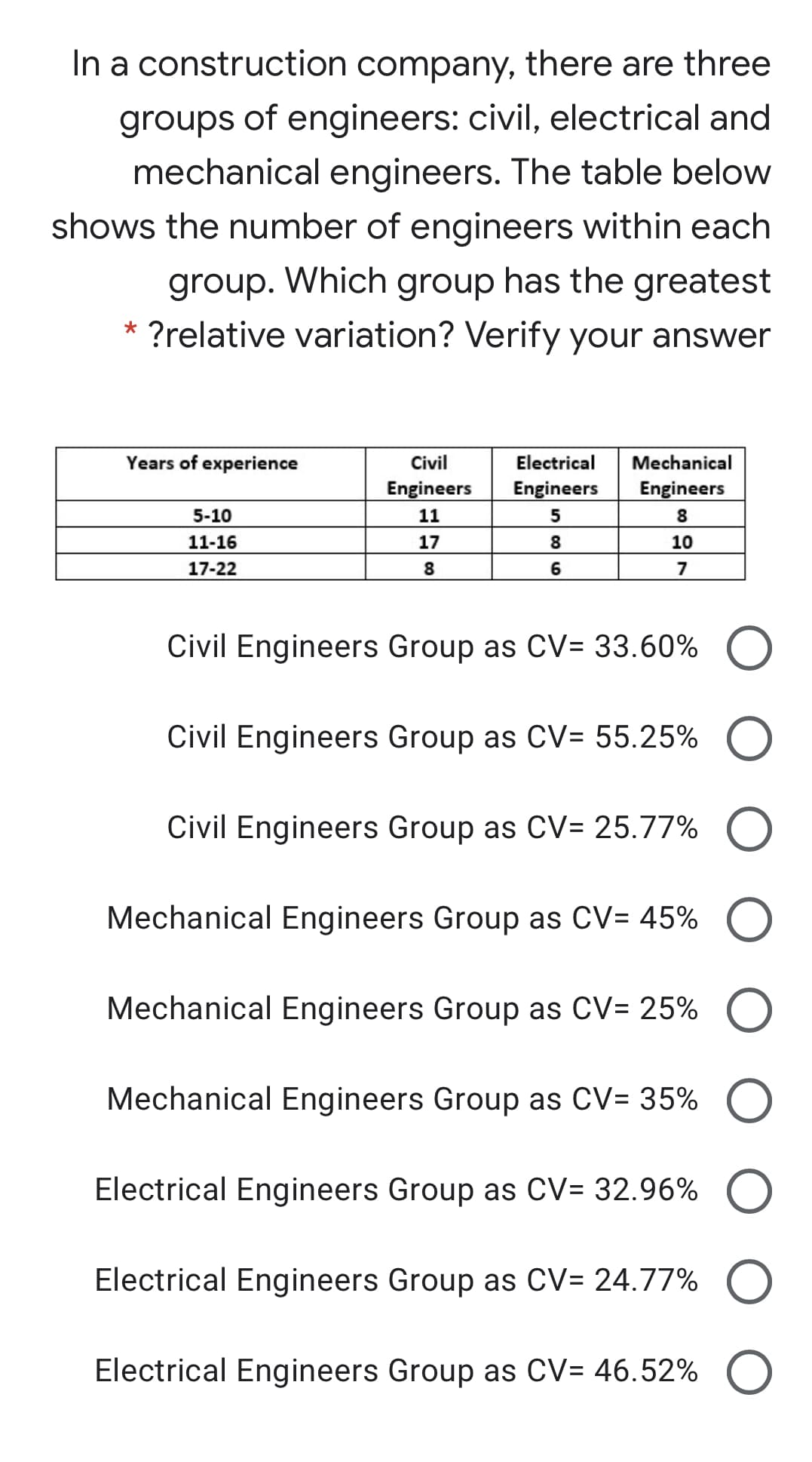 In a construction company, there are three
groups of engineers: civil, electrical and
mechanical engineers. The table below
shows the number of engineers within each
group. Which group has the greatest
?relative variation? Verify your answer
Years of experience
Civil
Electrical
Mechanical
Engineers
Engineers
Engineers
5-10
11
8
11-16
17
10
17-22
8
7
Civil Engineers Group as CV= 33.60%
Civil Engineers Group as CV= 55.25%
Civil Engineers Group as CV= 25.77%
Mechanical Engineers Group as CV= 45%
Mechanical Engineers Group as CV= 25%
Mechanical Engineers Group as CV= 35%
Electrical Engineers Group as CV= 32.96%
Electrical Engineers Group as CV= 24.77%
Electrical Engineers Group as CV= 46.52%
