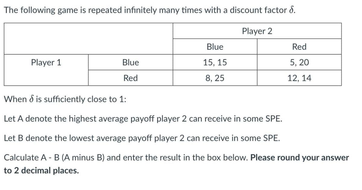 The following game is repeated infinitely many times with a discount factor S.
Player 2
Blue
Red
Player 1
Blue
15,15
5,20
Red
8,25
12, 14
When & is sufficiently close to 1:
Let A denote the highest average payoff player 2 can receive in some SPE.
Let B denote the lowest average payoff player 2 can receive in some SPE.
Calculate A - B (A minus B) and enter the result in the box below. Please round your answer
to 2 decimal places.