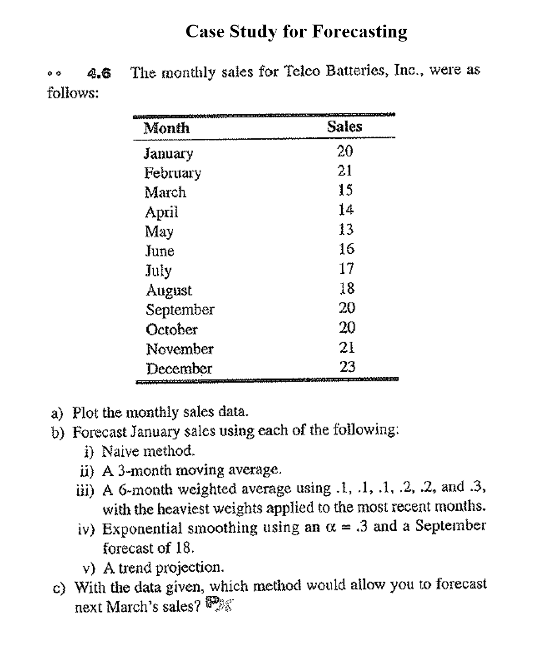 Case Study for Forecasting
4.6
The monthly sales for Telco Batteries, Inc., were as
follows:
Month
Sales
20
January
February
March
21
15
14
April
May
13
June
16
17
July
August
September
October
18
20
20
November
21
December
23
F teta
a) Plot the monthly sales data.
b) Forecast January sales using each of the following:
i) Naive method.
ü) A 3-month moving average.
iii) A 6-month weighted average using .1, .1, .1, .2, .2, and .3,
with the heaviest weights applied to the most recent months.
iv) Exponential smoothing using an a = .3 and a September
forecast of 18.
v) A trend projection.
c) With the data given, which method would allow you to forecast
next March's sales?
