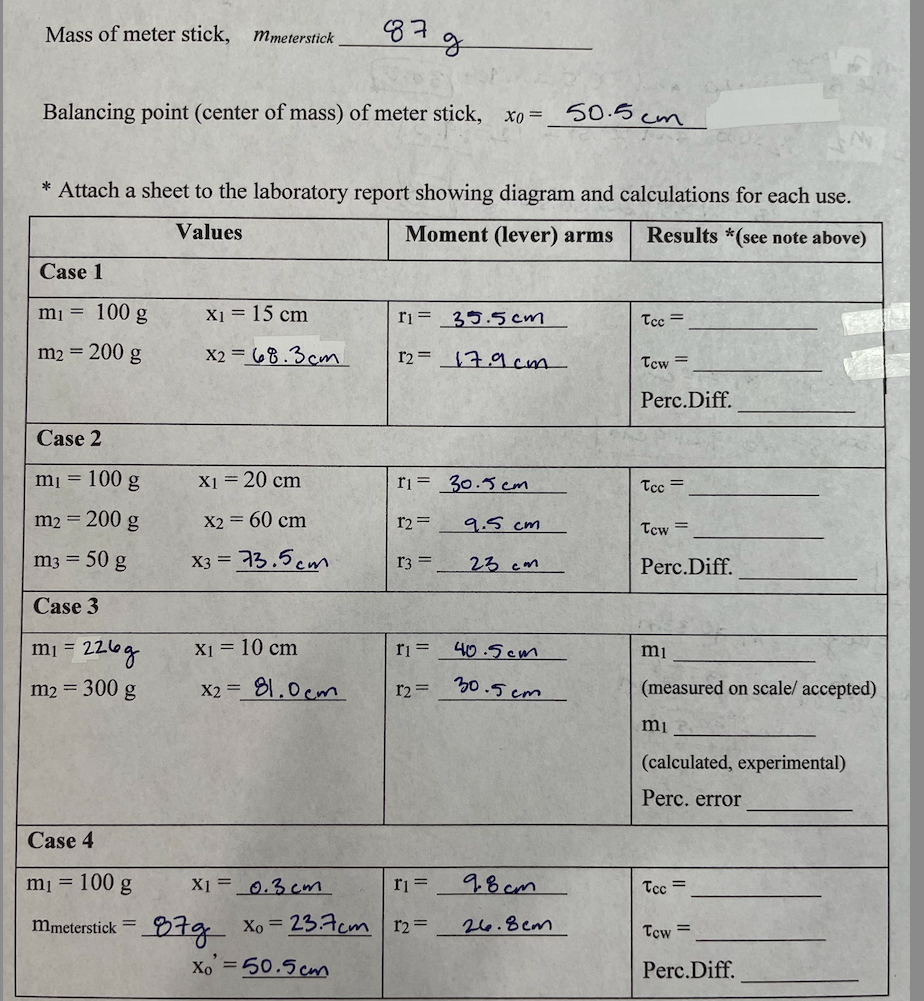 Mass of meter stick,
mmeterstick
879
Balancing point (center of mass) of meter stick,
x0 = 50.5 cm
* Attach a sheet to the laboratory report showing diagram and calculations for each use.
Values
Moment (lever) arms
Results *(see note above)
Case 1
m₁ = 100 g
X₁ = 15 cm
r1= 35.5cm
Tcc =
m2 = 200 g
X2=68.3cm
12= 17.9 cm
Tcw=
Perc.Diff.
Case 2
m₁ = 100 g
X₁ = 20 cm
r1= 30.5cm
Tcc =
m2 = 200 g
x2 = 60 cm
r2=
9.5 cm
Tcw=
m3 =
50 g
X3 = 73.5cm
r3 =
23 cm
Perc.Diff.
Case 3
mi = 226g
X₁ = 10 cm
r₁ =
m2 = 300 g
x2 = 81.0cm
r2=
40.5cm
30.5cm
mi
(measured on scale/ accepted)
Case 4
m₁ = 100 g
mmeterstick
=
mi
(calculated, experimental)
Perc. error
X1 = 0.3 cm
r₁ =
9.8cm
Tcc =
87
xo = 23.7cm
r2=
26.8cm
Tcw=
Xo = 50.5cm
Perc.Diff.