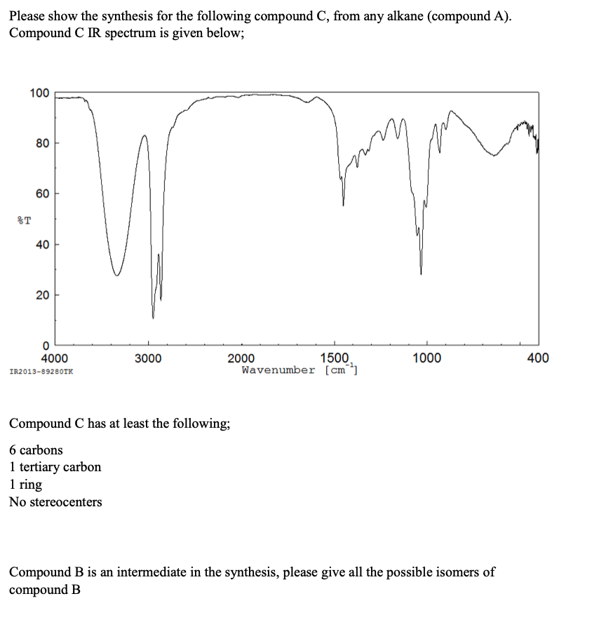 Please show the synthesis for the following compound C, from any alkane (compound A).
Compound C IR spectrum is given below;
100
&T
80
60
40
20
0
4000
IR2013-89280TK
3000
2000
1500
Wavenumber [cm]
Compound C has at least the following;
6 carbons
1 tertiary carbon
1 ring
No stereocenters
Munst
1000
Compound B is an intermediate in the synthesis, please give all the possible isomers of
compound B
400