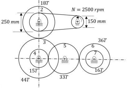 250 mm
15T
447
!187
2
4!
3₂₂
337
N = 2500 rpm
150 mm
6
36T
167