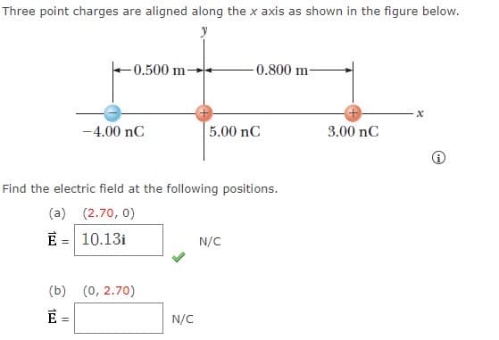 Three point charges are aligned along the x axis as shown in the figure below.
-0.500 m-
-0.800 m-
x
-4.00 nC
5.00 nC
3.00 nC
Find the electric field at the following positions.
(a) (2.70, 0)
E=10.13i
(b) (0,2.70)
1[1]
=
N/C
N/C