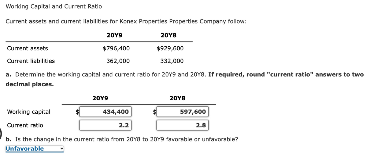 Working Capital and Current Ratio
Current assets and current liabilities for Konex Properties Properties Company follow:
20Y9
$796,400
362,000
Current assets
Current liabilities
Working capital
Current ratio
a. Determine the working capital and current ratio for 20Y9 and 20Y8. If required, round "current ratio" answers to two
decimal places.
20Y9
434,400
20Y8
2.2
$929,600
332,000
20Y8
597,600
2.8
b. Is the change in the current ratio from 20Y8 to 20Y9 favorable or unfavorable?
Unfavorable
