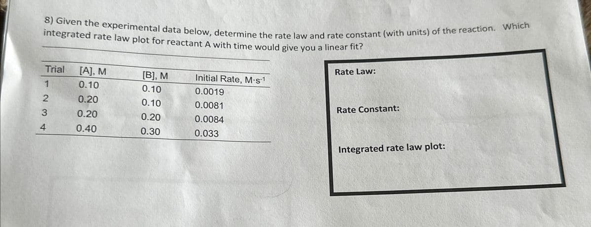 integrated rate law plot for reactant A with time would give you a linear fit?
8) Given the experimental data below, determine the rate law and rate constant (with units) of the reaction. Which
Trial [A], M
[B], M
Initial Rate, M.s1
1
0.10
0.10
0.0019
234
0.20
0.10
0.0081
0.20
0.20
0.0084
0.40
0.30
0.033
Rate Law:
Rate Constant:
Integrated rate law plot: