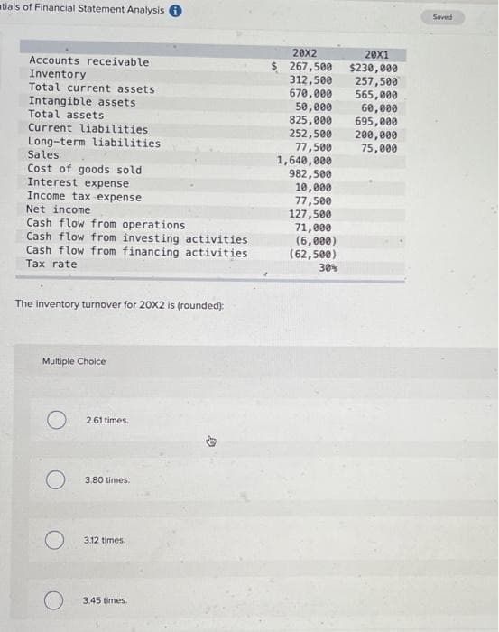 atials of Financial Statement Analysis i
Accounts receivable
Inventory
Total current assets
Intangible assets
Total assets
Current liabilities
Long-term liabilities.
Sales
Cost of goods sold.
Interest expense
Income tax-expense
Net income
Cash flow from operations
Cash flow from investing activities
Cash flow from financing activities
Tax rate
The inventory turnover for 20X2 is (rounded):
Multiple Choice
O
O
O
2.61 times.
3.80 times.
3.12 times.
3.45 times.
20X2
$ 267,500
20X1
$230,000
312,500 257,500
670,000 565,000
50,000 60,000
825,000 695,000
252,500 200,000
77,500
75,000
1,640,000
982,500
10,000
77,500
127,500
71,000
(6,000)
(62,500)
30%
Saved