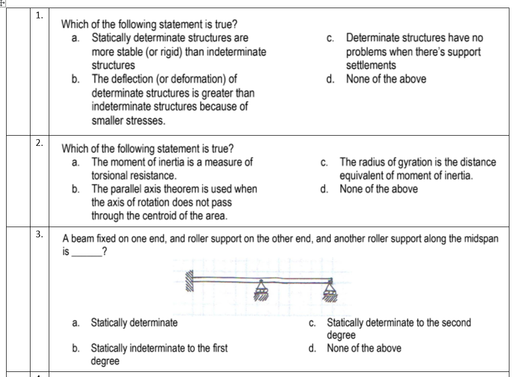 1.
Which of the following statement is true?
Statically determinate structures are
more stable (or rigid) than indeterminate
structures
Determinate structures have no
problems when there's support
settlements
d. None of the above
a.
C.
b. The deflection (or deformation) of
determinate structures is greater than
indeterminate structures because of
smaller stresses.
2.
Which of the following statement is true?
a. The moment of inertia is a measure of
torsional resistance.
c. The radius of gyration is the distance
equivalent of moment of inertia.
d. None of the above
b. The parallel axis theorem is used when
the axis of rotation does not pass
through the centroid of the area.
3.
A beam fixed on one end, and roller support on the other end, and another roller support along the midspan
is
?
C. Statically determinate to the second
degree
d. None of the above
a. Statically determinate
b. Statically indeterminate to the first
degree
