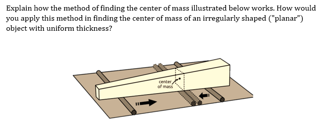 Explain how the method of finding the center of mass illustrated below works. How would
you apply this method in finding the center of mass of an irregularly shaped ("planar")
object with uniform thickness?
center
of mass