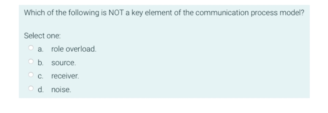 Which of the following is NOT a key element of the communication process model?
Select one:
a. role overload.
b. source.
receiver.
O d. noise.