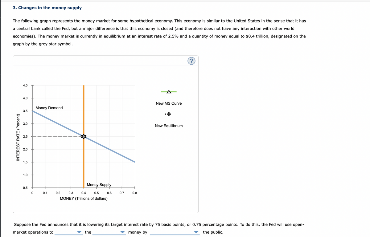 3. Changes in the money supply
The following graph represents the money market for some hypothetical economy. This economy is similar to the United States in the sense that it has
a central bank called the Fed, but a major difference is that this economy is closed (and therefore does not have any interaction with other world
economies). The money market is currently in equilibrium at an interest rate of 2.5% and a quantity of money equal to $0.4 trillion, designated on the
graph by the grey star symbol.
INTEREST RATE (Percent)
4.5
4.0
3.5
3.0
2.5
2.0
1.5
1.0
0.5
0
Money Demand
0.1
Money Supply
0.3
0.4
0.5
MONEY (Trillions of dollars)
0.2
0.6
0.7
0.8
New MS Curve
New Equilibrium
?
Suppose the Fed announces that it is lowering its target interest rate by 75 basis points, or 0.75 percentage points. To do this, the Fed will use open-
market operations to
the
money by
the public.