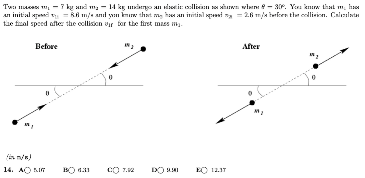 Two masses mı = 7 kg and m2 = 14 kg undergo an elastic collision as shown where 0 = 30°. You know that m1 has
an initial speed vii = 8.6 m/s and you know that m2 has an initial speed v2i = 2.6 m/s before the collision. Calculate
the final speed after the collision vif for the first mass m1.
Before
m 2
After
(in m/s)
14. АО 5.07
ВО 6.33
СО 7.92
DO 9.90
EO 12.37
