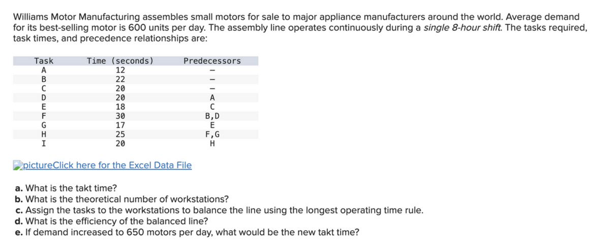 Williams Motor Manufacturing assembles small motors for sale to major appliance manufacturers around the world. Average demand
for its best-selling motor is 600 units per day. The assembly line operates continuously during a single 8-hour shift. The tasks required,
task times, and precedence relationships are:
Task
ABCDEFGHH
Time (seconds)
12
22
20
20
18
30
17
25
20
Predecessors
pictureClick here for the Excel Data File
A
C
B,D
E
F,G
H
a. What is the takt time?
b. What is the theoretical number of workstations?
c. Assign the tasks to the workstations to balance the line using the longest operating time rule.
d. What is the efficiency of the balanced line?
e. If demand increased to 650 motors per day, what would be the new takt time?