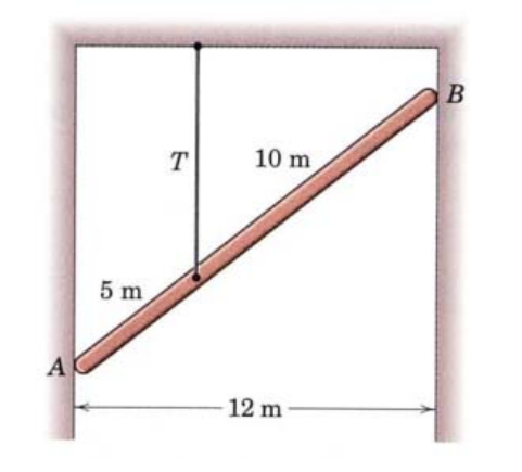 A
5 m
T
10 m
12 m
B