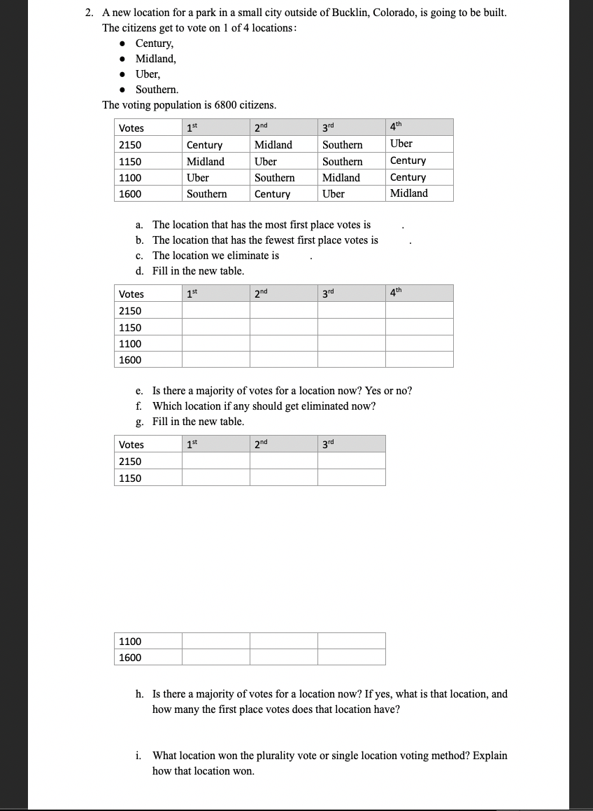 2. A new location for a park in a small city outside of Bucklin, Colorado, is going to be built.
The citizens get to vote on 1 of 4 locations:
• Century,
• Midland,
• Uber,
• Southern.
The voting population is 6800 citizens.
Votes
1st
2nd
3rd
4th
2150
Century
Midland
Southern
Uber
1150
Midland
Uber
Southern
Century
1100
Uber
Southern
Midland
Century
1600
Southern
Century
Uber
Midland
a. The location that has the most first place votes is
b. The location that has the fewest first place votes is
c. The location we eliminate is
d. Fill in the new table.
Votes
1st
2nd
3rd
4th
2150
1150
1100
1600
e. Is there a majority of votes for a location now? Yes or no?
f. Which location if any should get eliminated now?
g. Fill in the new table.
Votes
1st
2nd
3rd
2150
1150
1100
1600
h. Is there a majority of votes for a location now? If yes, what is that location, and
how many the first place votes does that location have?
i. What location won the plurality vote or single location voting method? Explain
how that location won.
