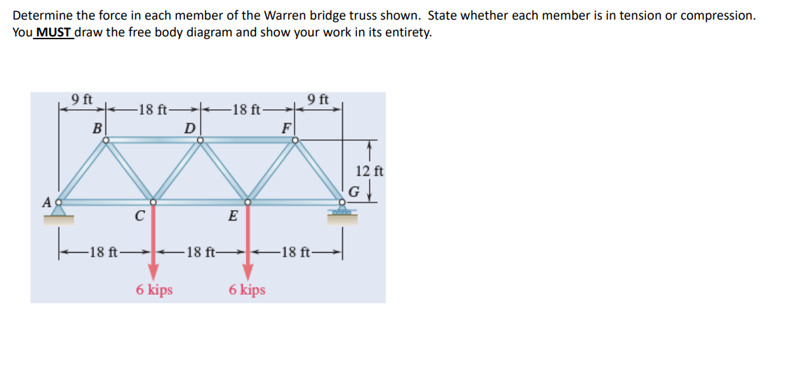 Determine the force in each member of the Warren bridge truss shown. State whether each member is in tension or compression.
You MUST draw the free body diagram and show your work in its entirety.
9 ft
B
-18 ft-
-18 ft 18 ft
C
6 kips
D
E
F
6 kips
9 ft
18 ft 18 ft-
12 ft
G