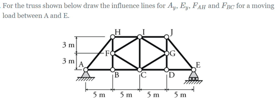 For the truss shown below draw the influence lines for Ay, Ey, FAH and Fâc for a moving
load between A and E.
3 m
3 m
-FO
5 m
B
5 m
5 m
D
5 m