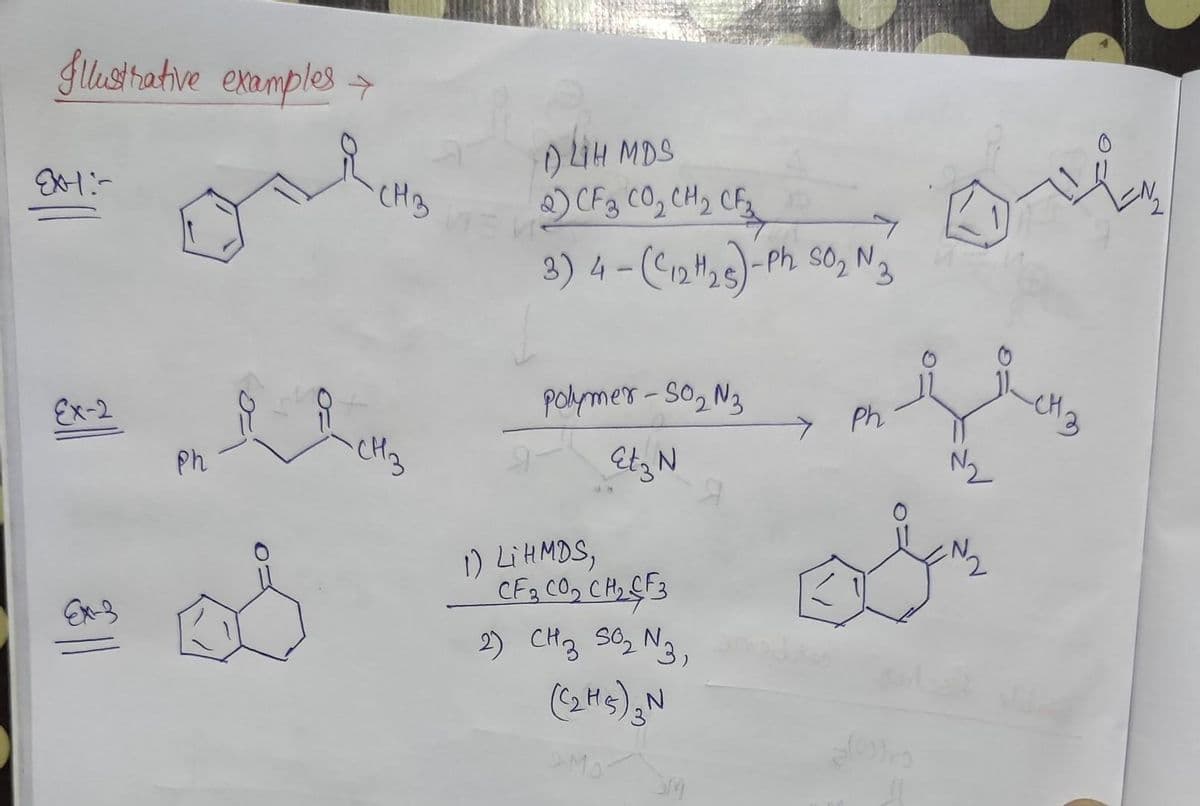 Illustrative examples →
है ||
Ph
CH3
CH₂
DLH MDS
2) (F3 CO₂ CH₂ CF37
3) 4 - (C12H₂5)-Ph S0₂ N₁
Polymer-S0₂ N3
Etz N
1) Li HMDS,
CF3 CO₂ CH₂ CF3
2) CH3 50₂ N3,
((2 H 5) 3 N
SM
Ph
№₂