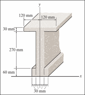 30 mm
120 mm
120 mm
270 mm
60 mm
30 mm
x