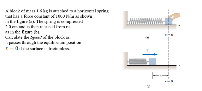 A block of mass 1.6 kg is attached to a horizontal spring
that has a force constant of 1000 N/m as shown
in the figure (a). The spring is compressed
2.0 cm and is then released from rest
as in the figure (b).
Calculate the speed of the block as
it passes through the equilibrium position
x = 0 if the surface is frictionless.
F₁
(b)
x=0