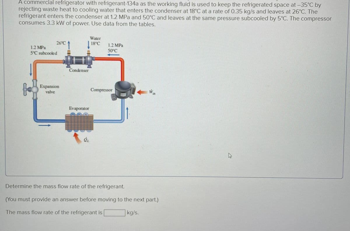 A commercial refrigerator with refrigerant-134a as the working fluid is used to keep the refrigerated space at -35°C by
rejecting waste heat to cooling water that enters the condenser at 18°C at a rate of 0.35 kg/s and leaves at 26°C. The
refrigerant enters the condenser at 1.2 MPa and 50°C and leaves at the same pressure subcooled by 5°C. The compressor
consumes 3.3 kW of power. Use data from the tables.
26°C
1.2 MPa
5°C subcooled
Expansion
valve
Condenser
Evaporator
OL
Water
18°C
1.2 MPa
50°C
Compressor
W
Determine the mass flow rate of the refrigerant.
(You must provide an answer before moving to the next part.)
The mass flow rate of the refrigerant is
kg/s.