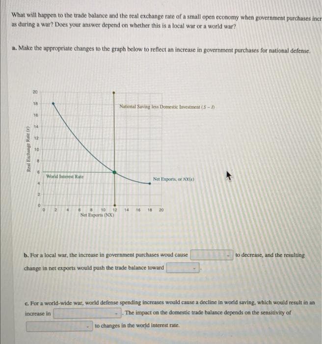 What will happen to the trade balance and the real exchange rate of a small open economy when government purchases incr
as during a war? Does your answer depend on whether this is a local war or a world war?
a. Make the appropriate changes to the graph below to reflect an increase in government purchases for national defense.
Real Exchange Rate ()
20
18
16
14
12
10
20
2
World Interest Rate
0
2
4
6
8 10 12
Net Exports (NX)
National Saving less Domestic Investment (S-1)
Net Exports, or NX(e)
14 16 18 20
b. For a local war, the increase in government purchases woud cause
change in net exports would push the trade balance toward
to decrease, and the resulting
c. For a world-wide war, world defense spending increases would cause a decline in world saving, which would result in an
The impact on the domestic trade balance depends on the sensitivity of
increase in
to changes in the world interest rate.