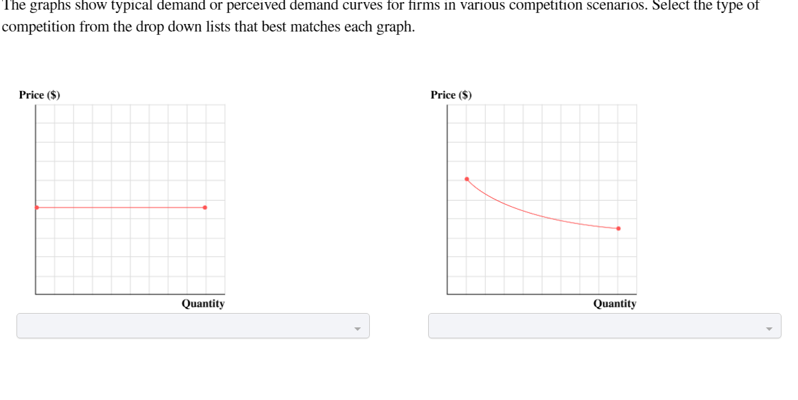 The graphs show typical demand or perceived demand curves for firms in various competition scenarios. Select the type of
competition from the drop down lists that best matches each graph.
Price ($)
Quantity
Price ($)
Quantity