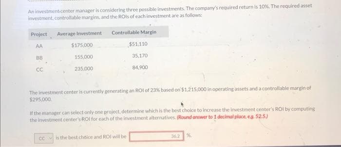 An investment-center manager is considering three possible investments. The company's required return is 10%. The required asset
investment, controllable margins, and the ROIs of each investment are as follows:
Project Average Investment Controllable Margin
AA
BB
CC
$175,000
155,000
235,000
$51,110
35,170
84,900
The investment center is currently generating an ROI of 23% based on $1,215,000 in operating assets and a controllable margin of
$295,000
If the manager can select only one project, determine which is the best choice to increase the investment center's ROI by computing
the investment center's ROI for each of the investment alternatives. (Round answer to 1 decimal place, e.g. 52.5.)
CC is the best choice and ROI will be
36.2 %.