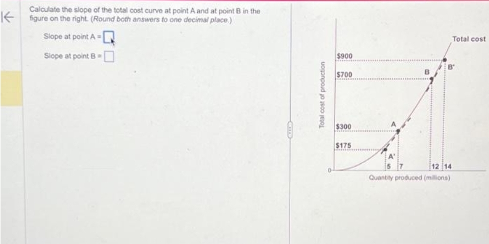 Calculate the slope of the total cost curve at point A and at point B in the
place.)
on the
both answers to one
Slope at point A=
Slope at point B =
Total cost of production
$900
$700
$300
$175
B
Total cost
B'
12 14
Quantity produced (millions)