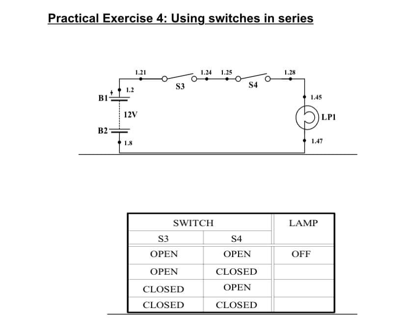 Practical Exercise 4: Using switches in series
1.21
1.24
1.25
1.28
S3
S4
1.2
B1
1.45
12V
LP1
B2
1.8
1.47
SWITCH
LAMP
S3
S4
OPEN
OPEN
OFF
OPEN
CLOSED
CLOSED
OPEN
CLOSED
CLOSED
