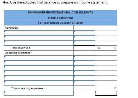 4-a. Use the adjusted trial balance to prepare an income statement.
RAINMAKER ENVIRONMENTAL CONSULTANT S
Income Statement
For Year Ended October 31, 2020
Revenues:
Total revenues
Operating expenses:
Total operating expenses
%24

