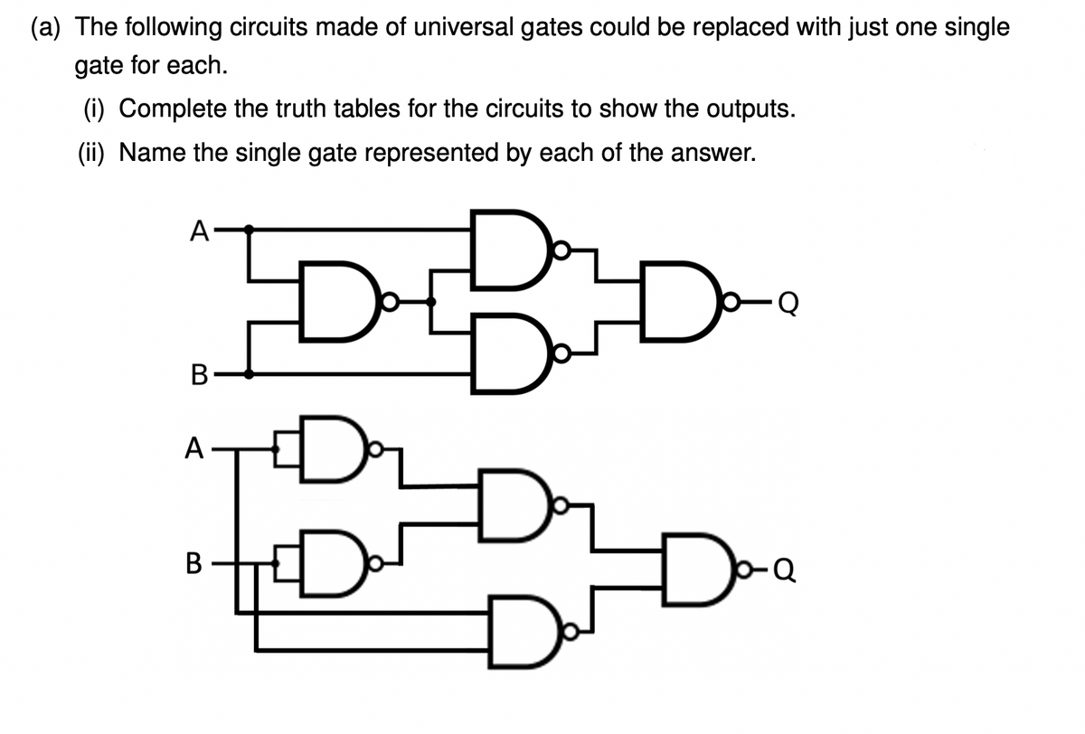 (a) The following circuits made of universal gates could be replaced with just one single
gate for each.
(i) Complete the truth tables for the circuits to show the outputs.
(ii) Name the single gate represented by each of the answer.
A
B
A
Daa
В
p-Q
