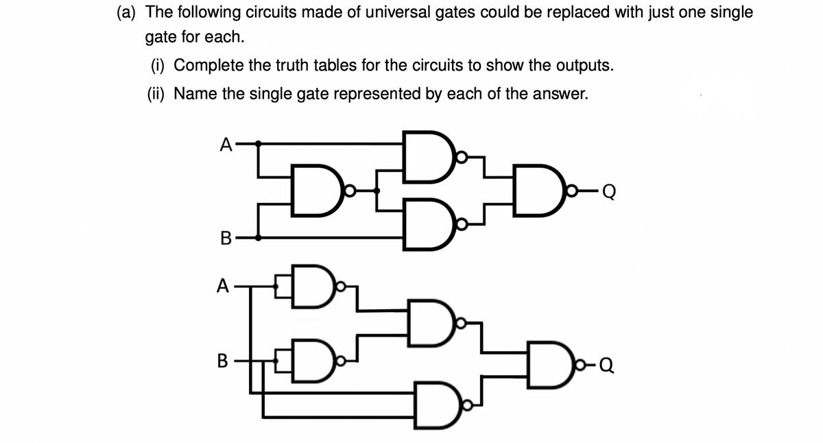 (a) The following circuits made of universal gates could be replaced with just one single
gate for each.
(i) Complete the truth tables for the circuits to show the outputs.
(ii) Name the single gate represented by each of the answer.
A
B
A
В
Q
