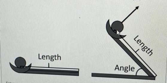 Length
Angle
Length
