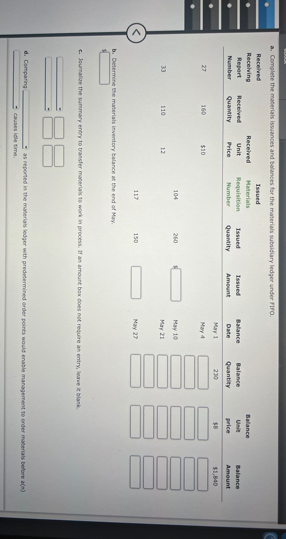 <
CDOOR
a. Complete the materials issuances and balances for the materials subsidiary ledger under FIFO.
Received
Receiving
Report
Number
Received
Quantity
Received
Unit
Price
Issued
Materials
Requisition
Number
Balance
Issued
Quantity
Issued
Balance
Balance
Unit
Balance
Amount
Date
Quantity
price
Amount
May 1
230
$8
$1,840
27
160
$10
May 4
104
260
33
110
12
117
150
b. Determine the materials inventory balance at the end of May.
A
May 10
May 21
May 27
c. Journalize the summary entry to transfer materials to work in process. If an amount box does not require an entry, leave it blank.
d. Comparing
causes idle time.
as reported in the materials ledger with predetermined order points would enable management to order materials before a(n)