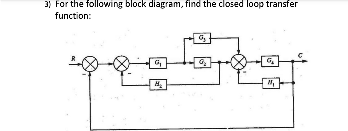 3) For the following block diagram, find the closed loop transfer
function:
R
H₂
G3
G₂
G₁
H₁