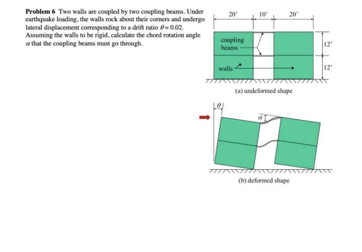 Problem 6 Two walls are coupled by two coupling beams. Under
earthquake loading, the walls rock about their corners and undergo
lateral displacement corresponding to a drift ratio 0=0.02.
Assuming the walls to be rigid, calculate the chord rotation angle
a that the coupling beams must go through.
20
20'
10'
coupling
beams
12"
walls
12'
(a) undeformed shape
(b) deformed shape
