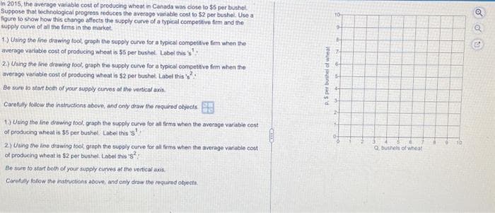 In 2015, the average variable cost of producing wheat in Canada was close to $5 per bushel
Suppose that technological progress reduces the average variable cost to $2 per bushel. Use a
figure to show how this change affects the supply curve of a typical competitive firm and the
supply curve of all the firms in the market.
1.) Using the line drawing tool, graph the supply curve for a typical competitive firm when the
average variable cost of producing wheat is $5 per bushel. Label this s
2.) Using the line drawing tool, graph the supply curve for a typical competitive firm when the
average variable cost of producing wheat is $2 per bushel. Label this 's
Be sure to start both of your supply curves at the vertical axis.
Carefully follow the instructions above, and only draw the required objects
1.) Using the line drawing tool, graph the supply curve for all firms when the average variable cost
of producing wheat is $5 per bushel Label this 's
2) Using the line drawing tool, graph
of producing wheat is $2 per bushel. Label this "S
Be sure to start both of your supply curves at the vertical axis.
Carefully follow the instructions above, and only draw the required objects.
the supply curve for all firms when the average variable cost
p, $ per bushel of wheat
10
9
B
2
Q, bushels of wheat
2