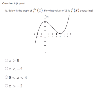 Question 6 (1 point)
4c. Below is the graph of f' (a). For what values of is f (x) decreasing?
Ox > 0
Ox < -2
00 < x <4
Ox > -2
123456x