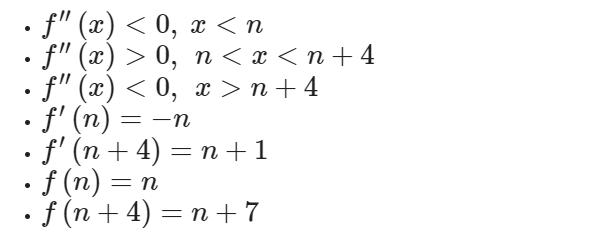 •
.
f" (x) < 0, x < n
f" (x) > 0, n< x < n +4
f" (x) <0, x>n+4
f' (n)
= -n
f' (n+4)= n + 1
• f (n)
= n
• f (n + 4) = n+7