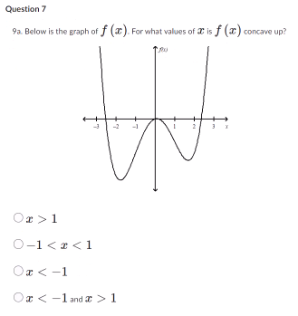 Question 7
9a. Below is the graph of ƒ (a). For what values of x is f (x) concave up?
W
Ox > 1
O-1<<1
Ox-1
Ox-1 and > 1