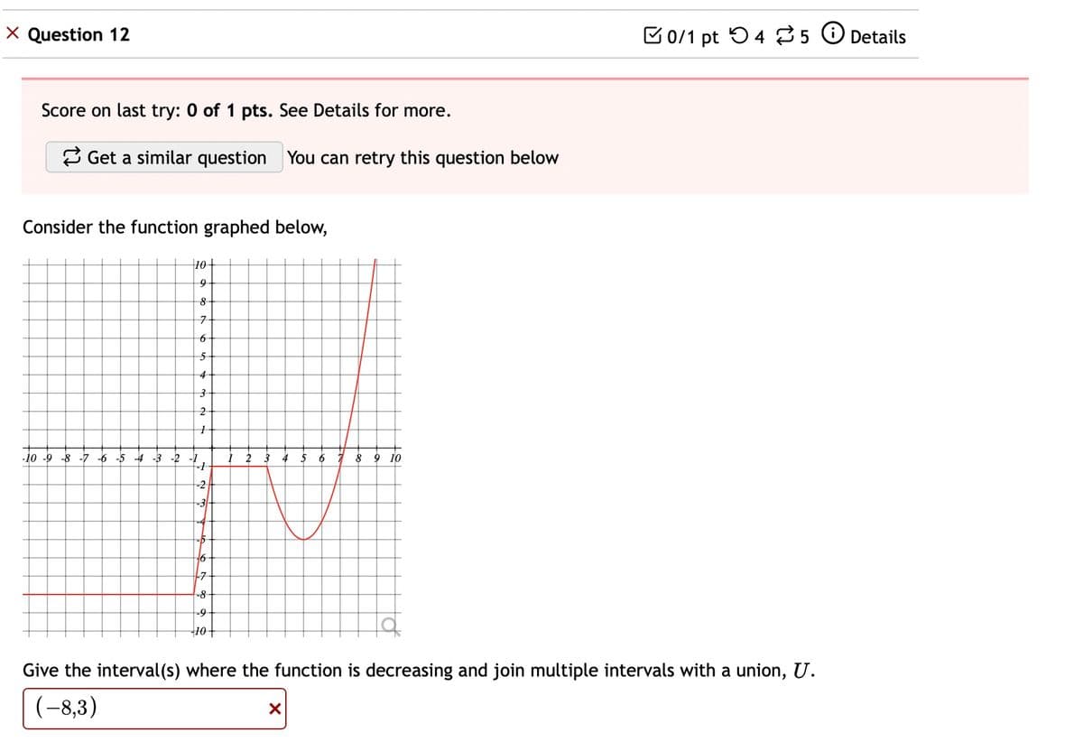 × Question 12
Score on last try: 0 of 1 pts. See Details for more.
Get a similar question You can retry this question below
Consider the function graphed below,
10+
9
8
7
6
5
4
3
2
1
-10 -9 -8 -7 -6 -5 -4 -3-2-1
-1
6
8 9 10
-2
-3-
16
7
-8-
0/1 pt 45 Details
-9
-10-
Give the interval(s) where the function is decreasing and join multiple intervals with a union, U.
(-8,3)
✓