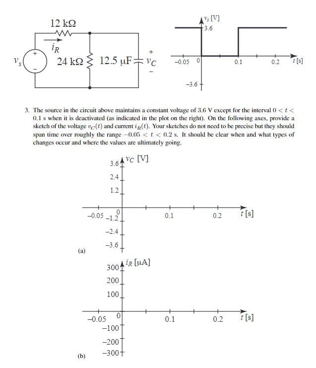 12 ΚΩ
www
V[V]
3.6
iR
+
+
24 k12.5 uF:
VC
-0.05
0
0.1
0.2
t[s]
-3.6
3. The source in the circuit above maintains a constant voltage of 3.6 V except for the interval 0<t<
0.1 s when it is deactivated (as indicated in the plot on the right). On the following axes, provide a
sketch of the voltage ve(t) and current i(t). Your sketches do not need to be precise but they should
span time over roughly the range -0.05 < t < 0.2 s. It should be clear when and what types of
changes occur and where the values are ultimately going.
3.6
2.4
VC [V]
(a)
1.2
-0.05 -1.2
-2.4
0
0.1
0.2
t [s]
-3.6
300 R [A]
200
100
-0.05
0.1
0.2
t [s]
-100
-200
-300+
(b)