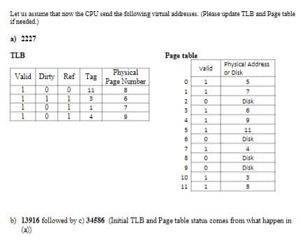 Let us assume that now the CPU send the following virtual addresses. (Please update TLB and Page table
if needed.)
a) 2227
TLB
Valid Dirty Ref Tag
Page table
Physical Address
Valid
Physical
Page Number
or Disk
0
1
5
1
0
0
11
8
1
1
1
3
I
0
1
1
0
1
314
6
7
9
12345
do
1
7
0
Disk
1
6
1
1
11
6
0
Disk
7
1
4
8
0
Disk
9
о
Disk
10
1
3
11
1
b) 13916 followed by c) 34586 (Initial TLB and Page table status comes from what happen in
(a))